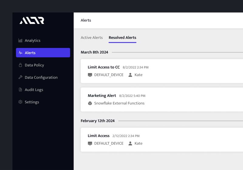 Database Activity Monitoring