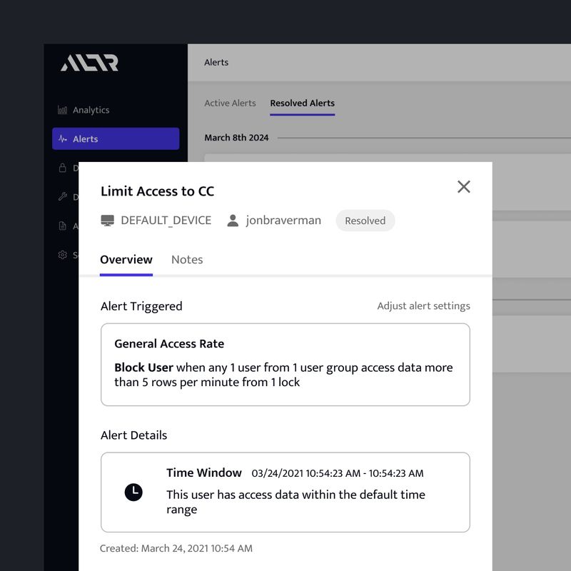 Database Activity Monitoring