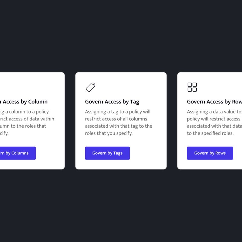 Database Activity Monitoring