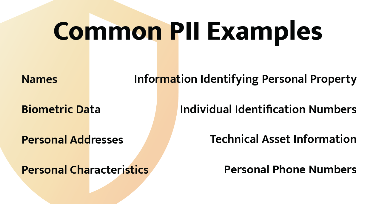 PII Security - Your Complete Guide to Protecting Personally ...