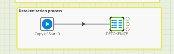 Codex, ALTR, Matillion for Better Data Protection