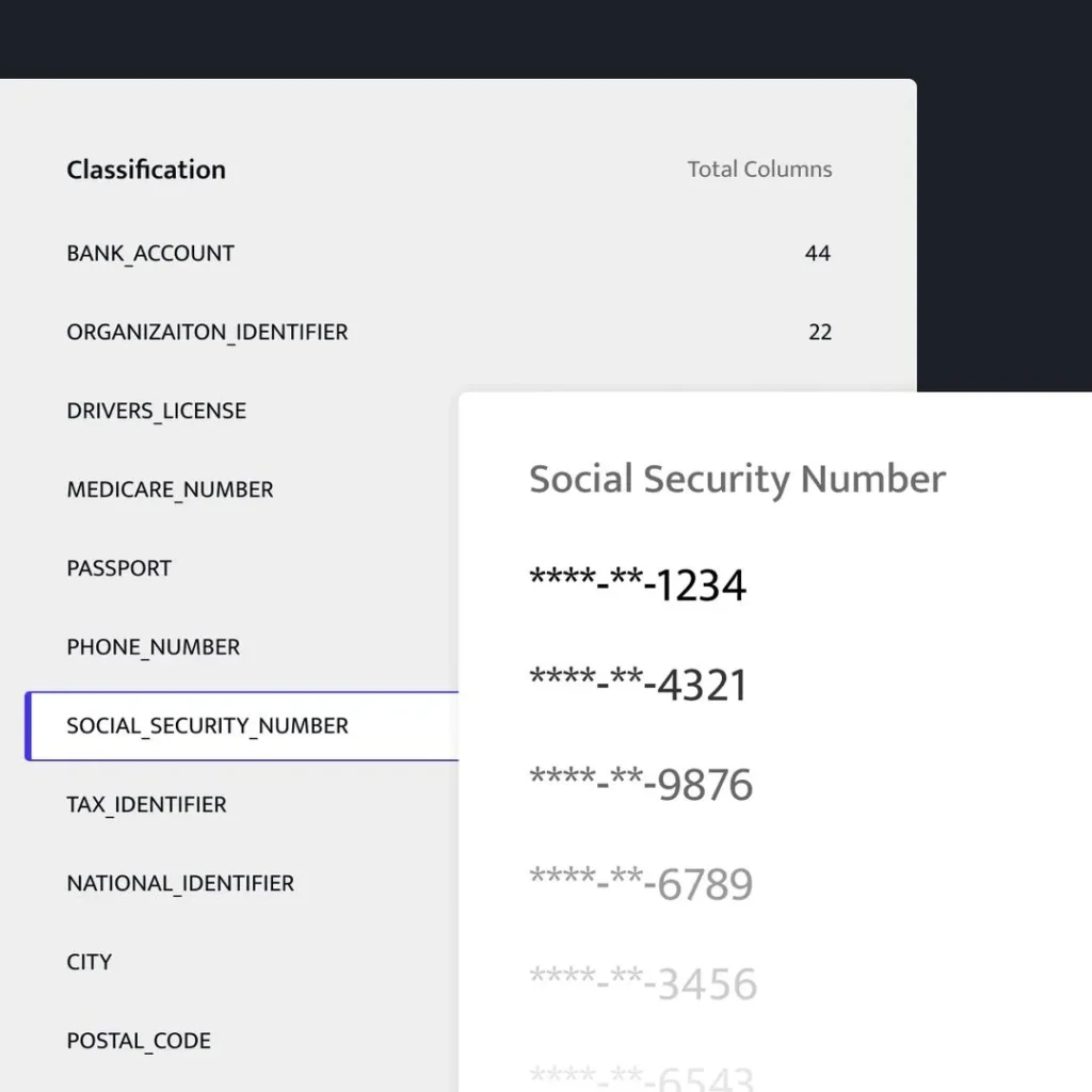 Data Security Platform