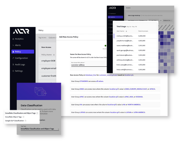 ALTR Data Security Platform